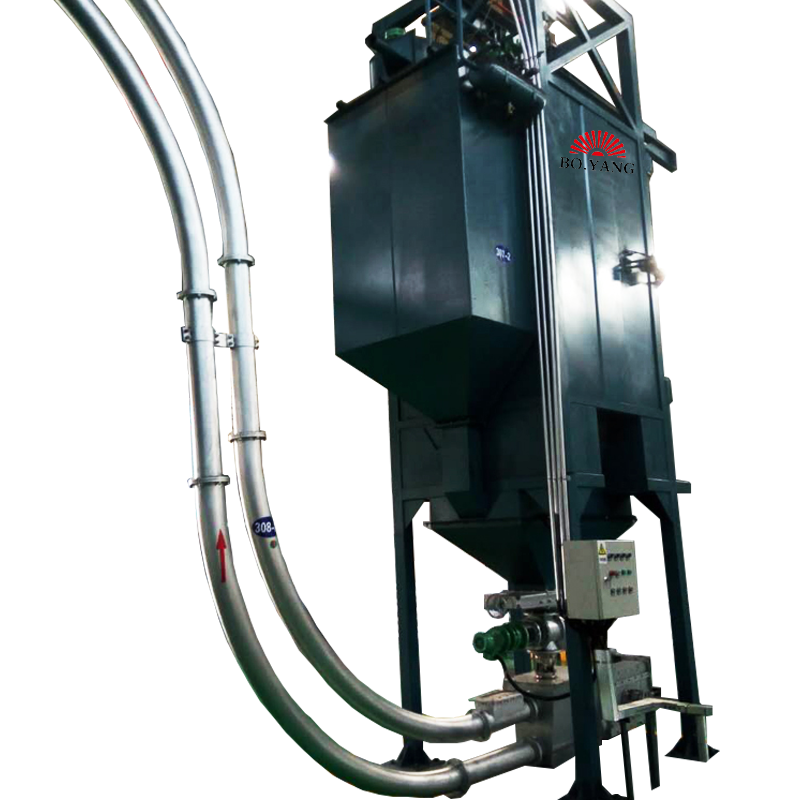 Palletizing Robot