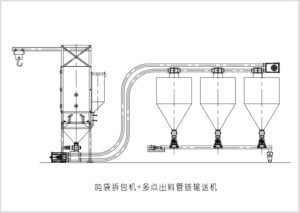 jumbo bag opening machine